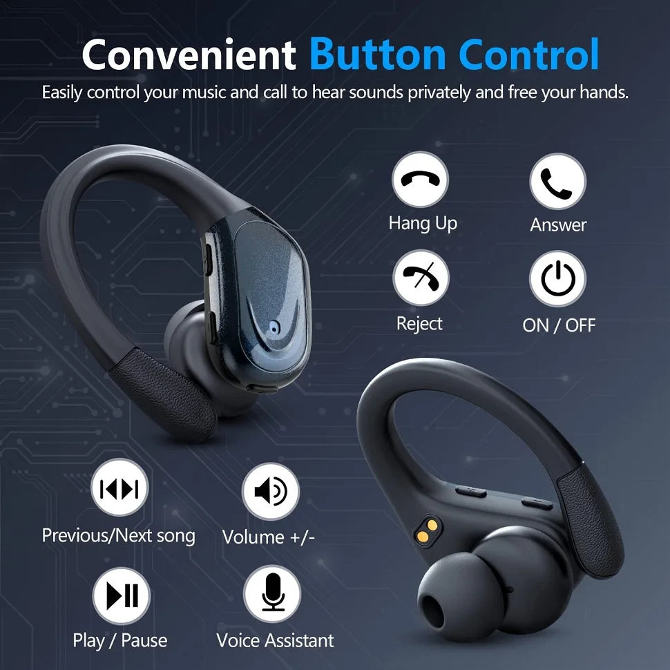 Sport Earhook Wireless Earbuds (Bluetooth 5.3) with Mic & Buttons comfort that lasts