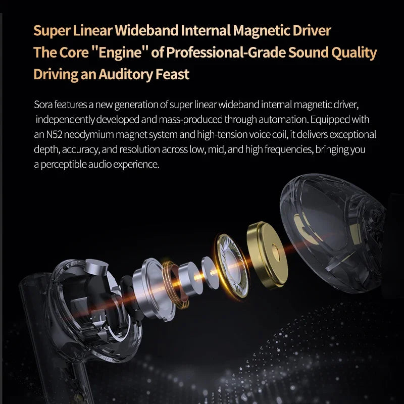 KZ Sora 5.4 Bluetooth in-Ear Earphone Low Latency Noise Canceling Sports Headests with Charging Case Comfortable to Wear