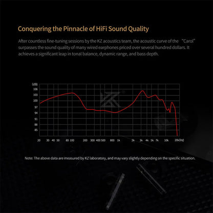 KZ Carol TWS Earphone 6 MIC Active Noise Canceling True Wireless  waterproof Bluetooth 5.3  Stereo Earbuds